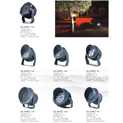 LED戶(hù)外投光燈